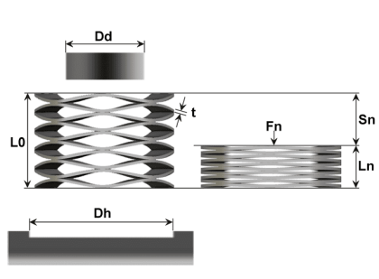 Technical drawing - %s