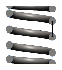 Pitch - compression spring