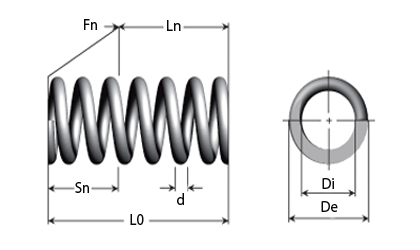 Technical drawing - C00570060120S