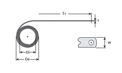 Technical drawing - Constant force - no house