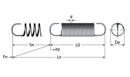 Technical drawing - Extension spring - Range A, B, C