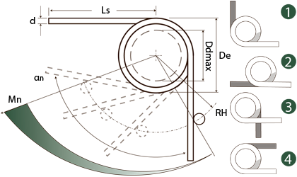 Technical drawing - Torsion springs - stainless