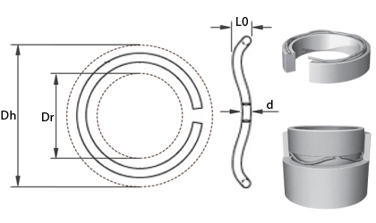 Technical drawing - Wave springs - round wire